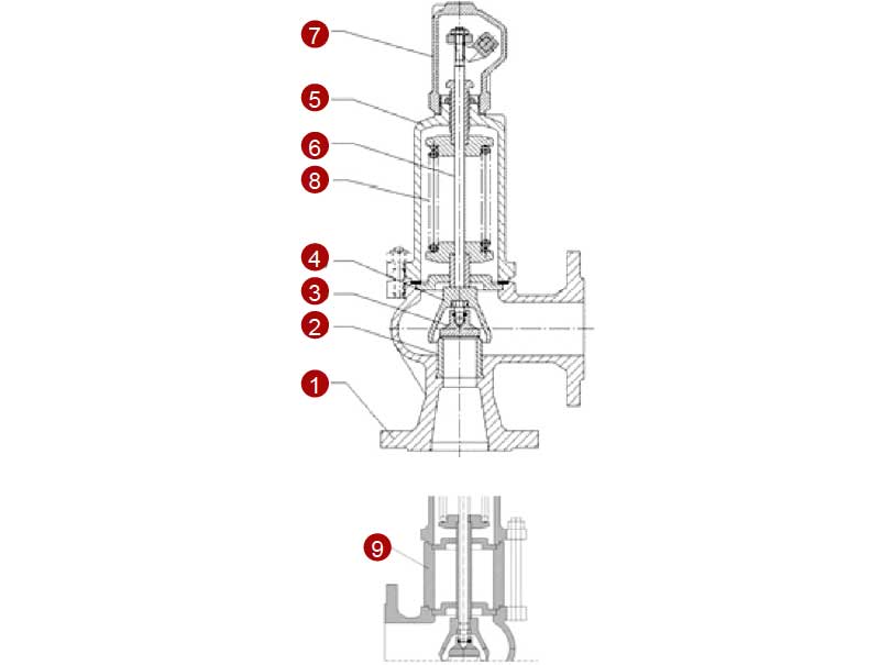 Конструктивная схема клапана предохранительного Armak 240A
