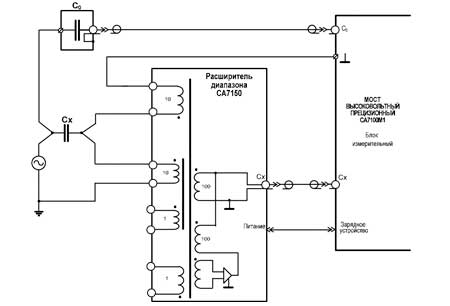 Структурная схема и схема включения расширителя диапазона СА7150
