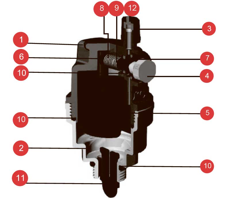 Конструктивная схема клапана автоматического муфтового WIND PLUS GP 2070